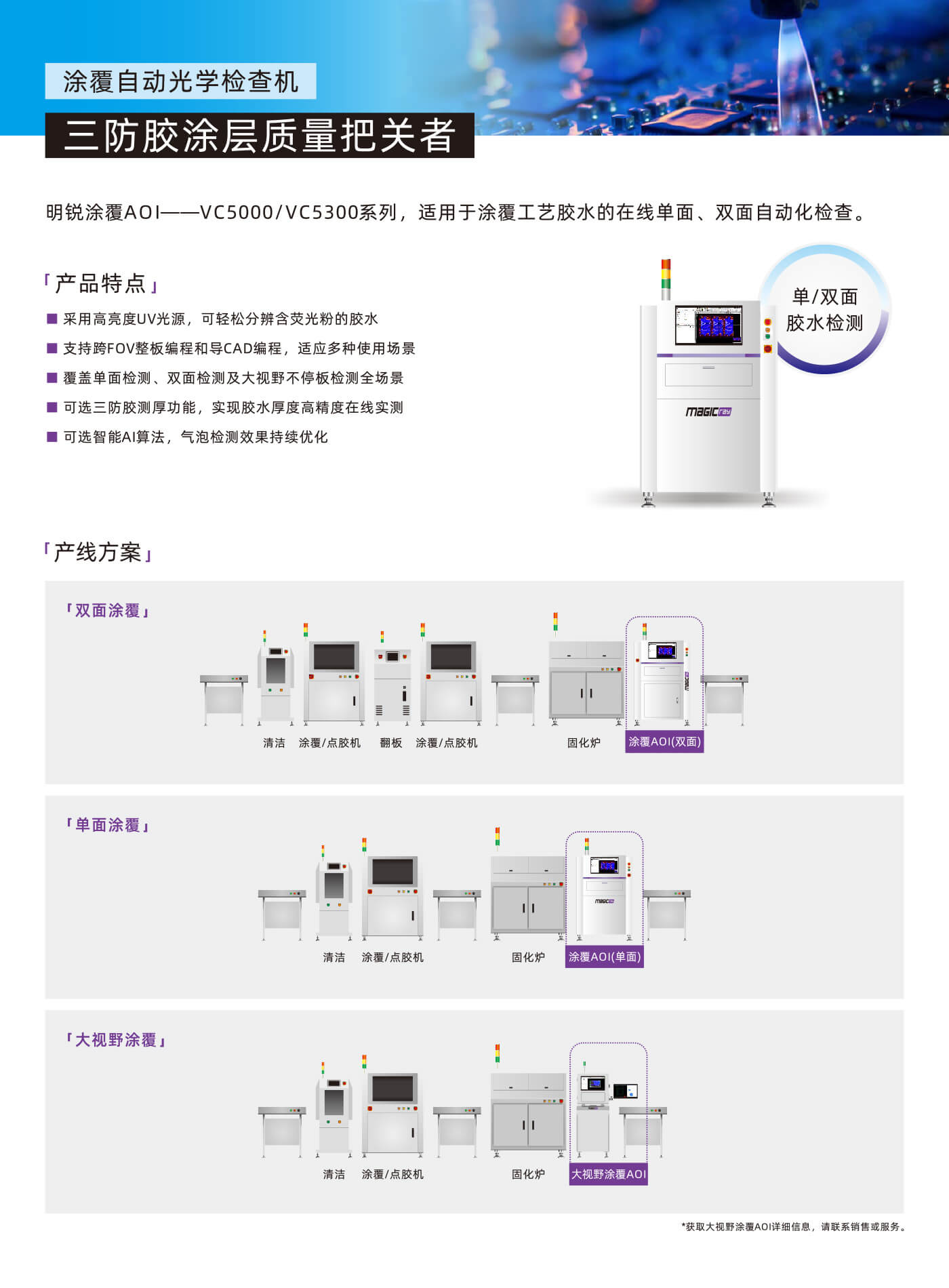 MagicRay-VC5000VC5300-CH-2.jpg