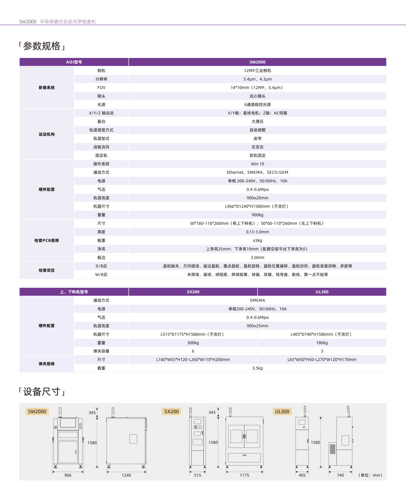 MagicRay-SW2000-CH-4.jpg