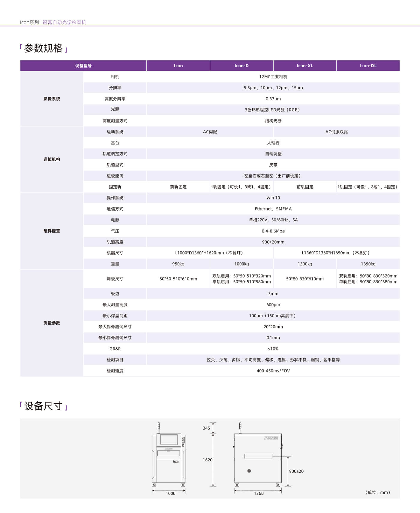 Icon-规格参数.jpg