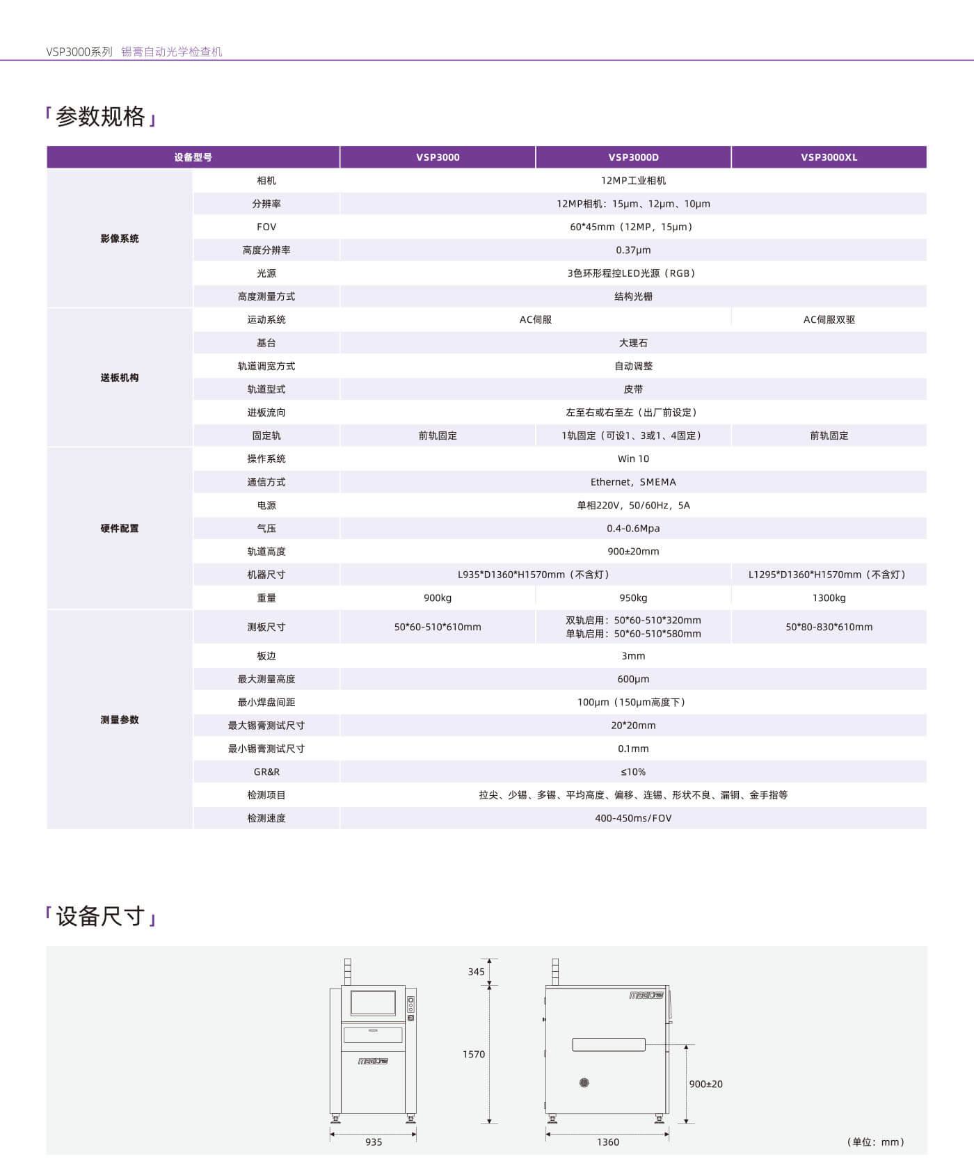 MagicRay-VSP3000-CH-4.jpg