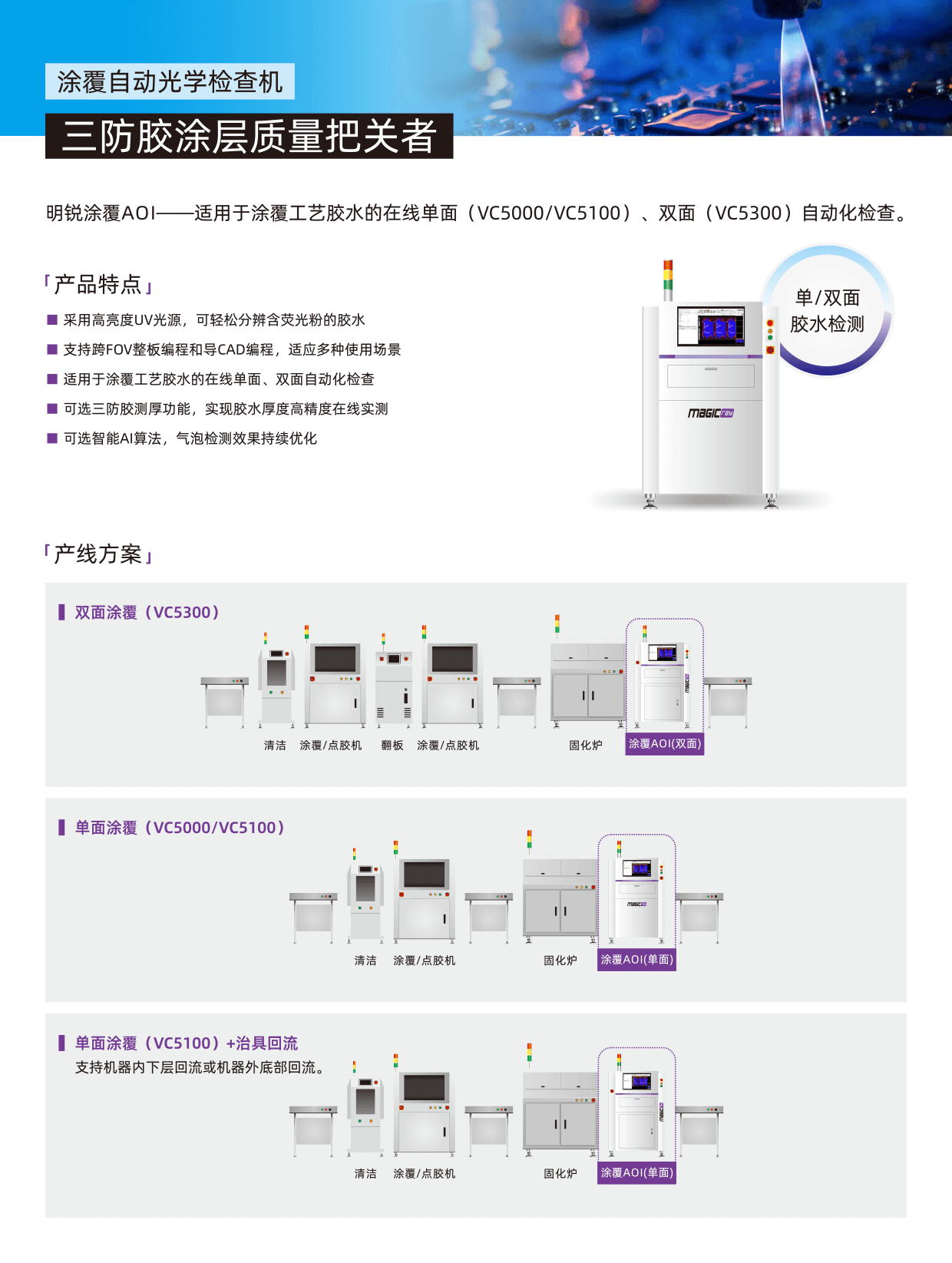 VC5000VC5100VC5300-涂覆机(4)-1.png