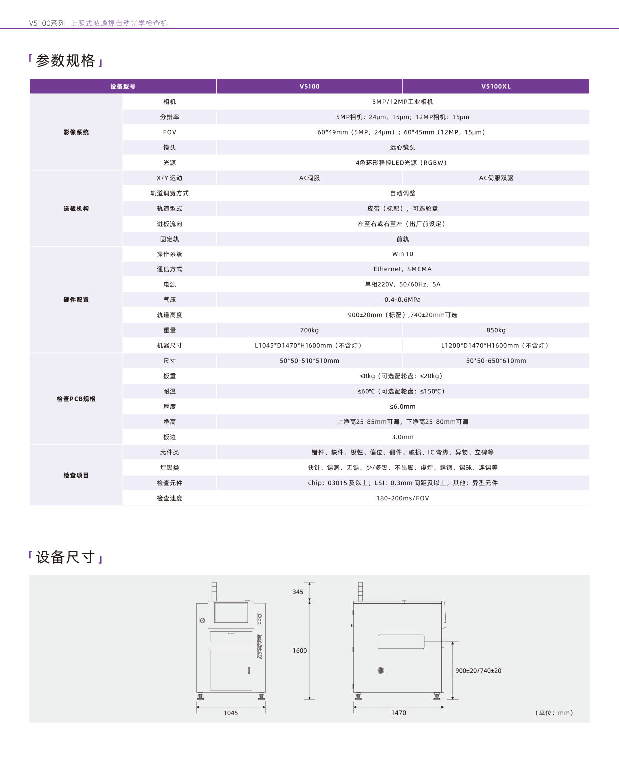 Magic-ray V5100-CH-4.png