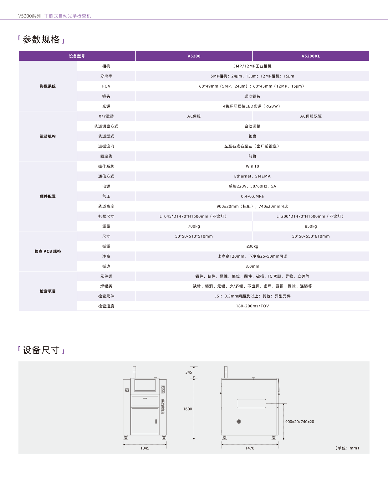 Magic-rayV5200-CH-4.png