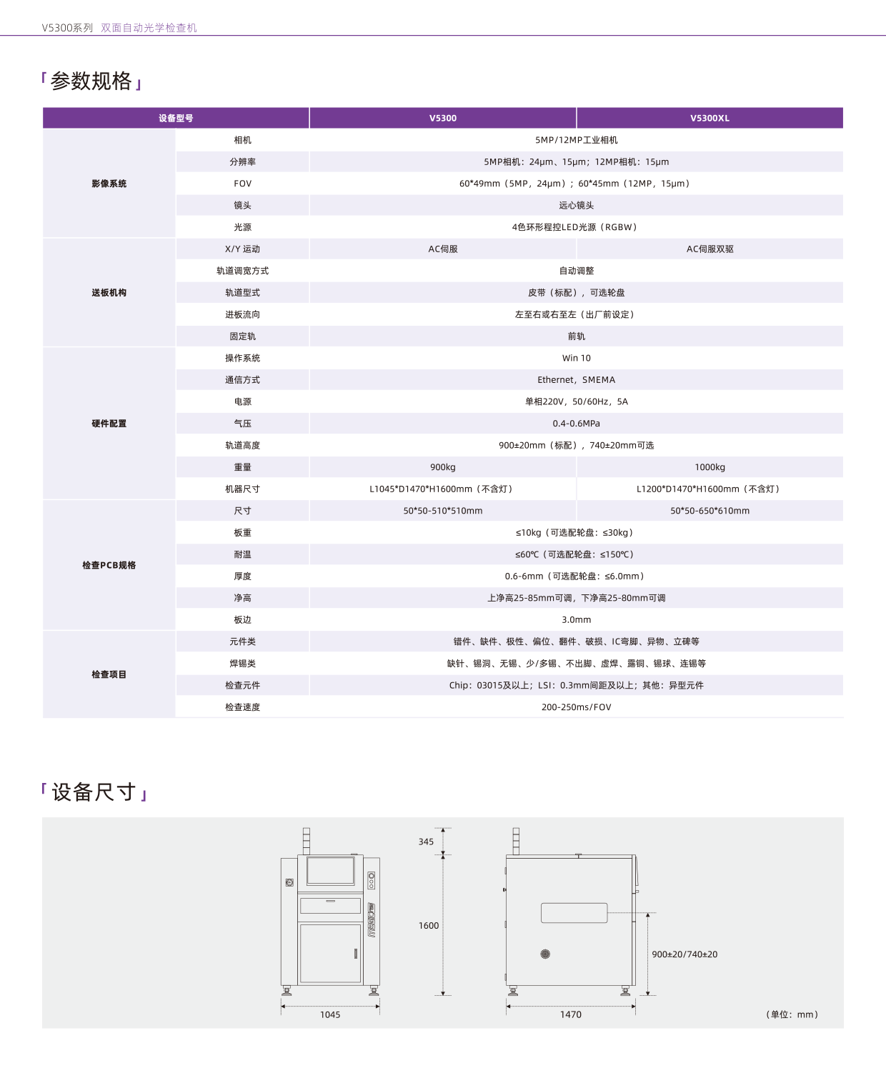 Magic-rayV5300-CH-4.png