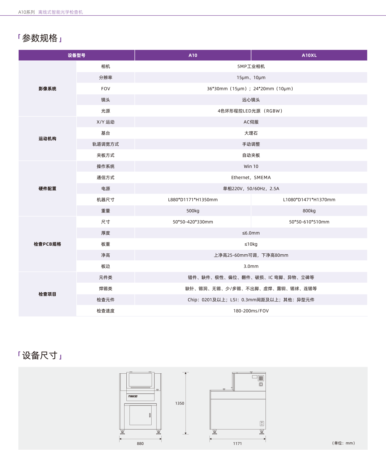 Magic-ray-A10-CH-4.png