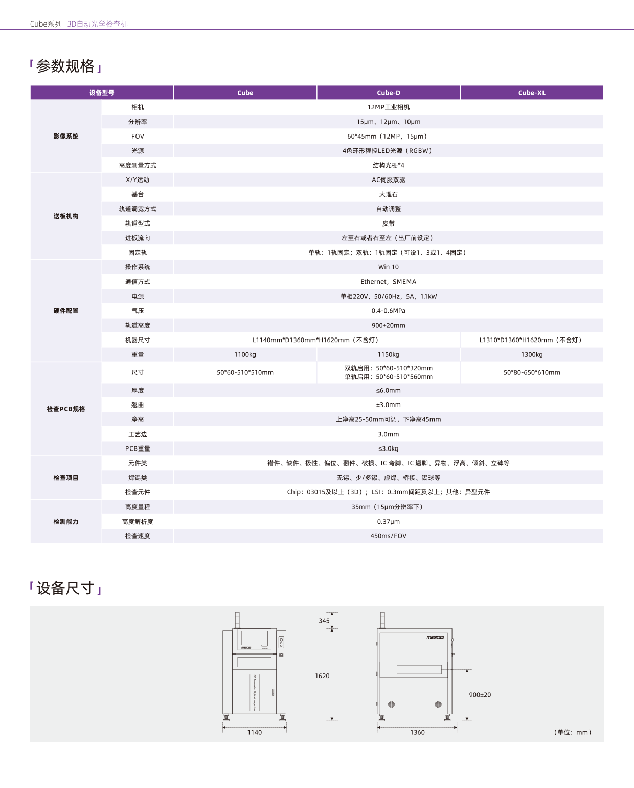 Magic-ray-Cube-CH-4.png