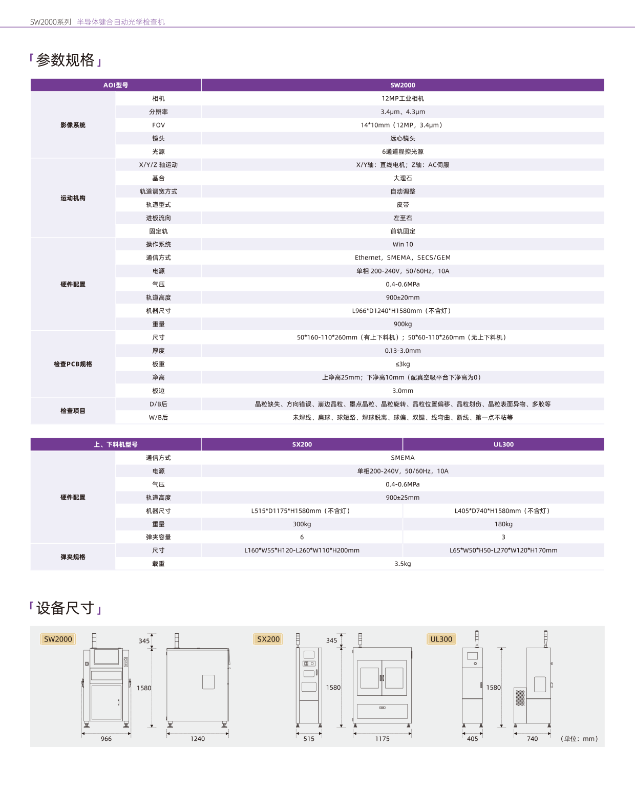 Magic-ray-SW2000-CH-4.png