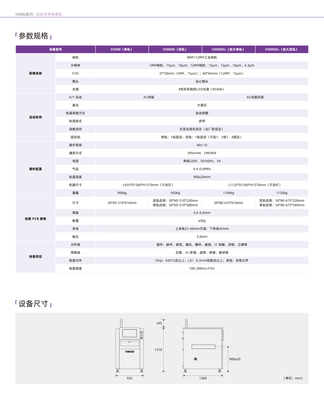 Magic-ray-V5000-CH-4.png