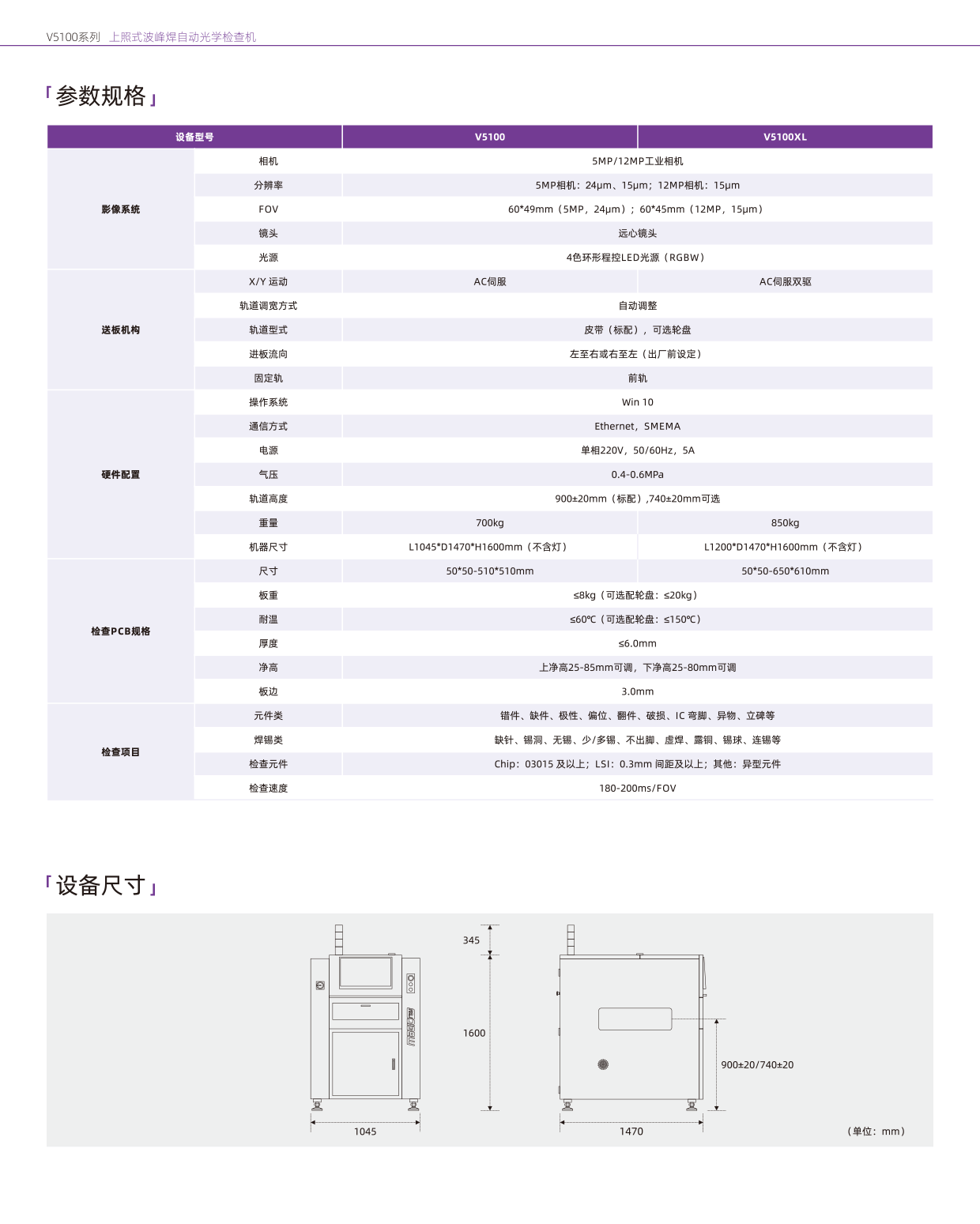 Magic-ray-V5100-CH-4.png