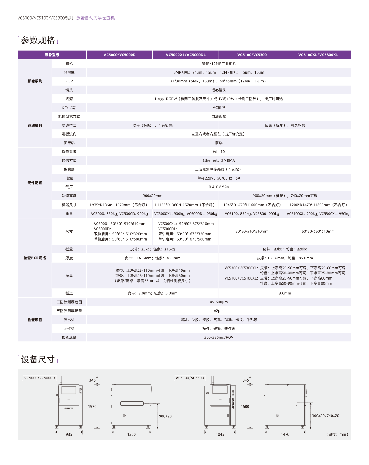 Magic-ray-VC5000VC5100VC5300-CH-4.png