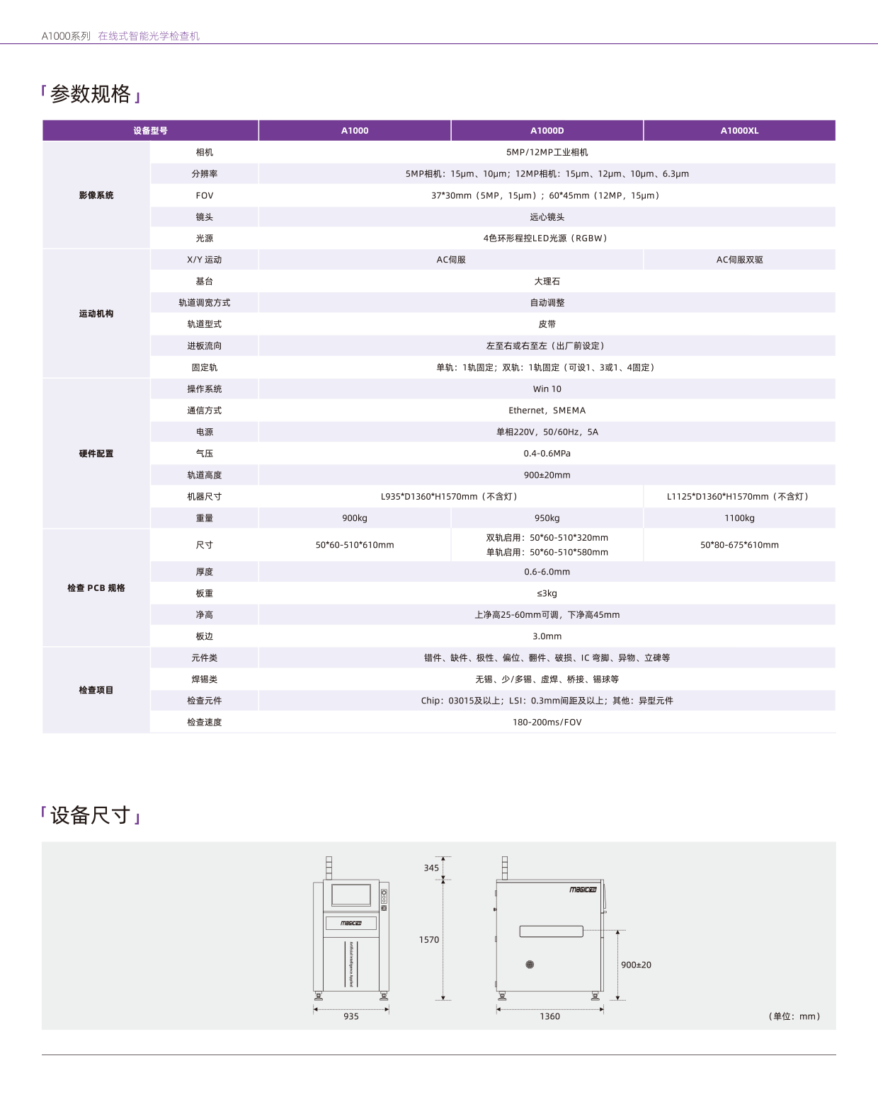 Magic-ray-A1000-CH-4.png