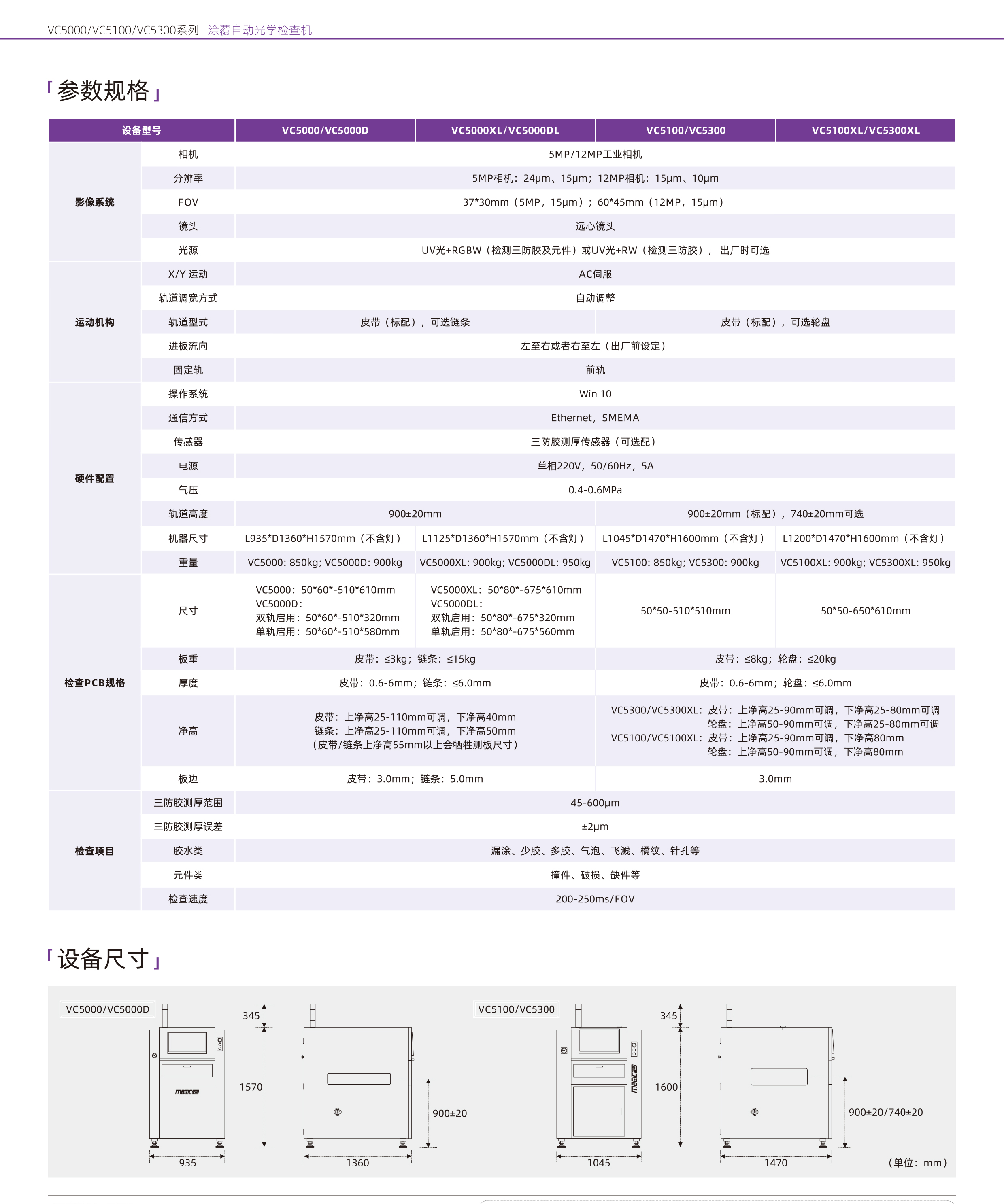 Magic-ray-VC5000VC5100VC5300-CH-4.jpg