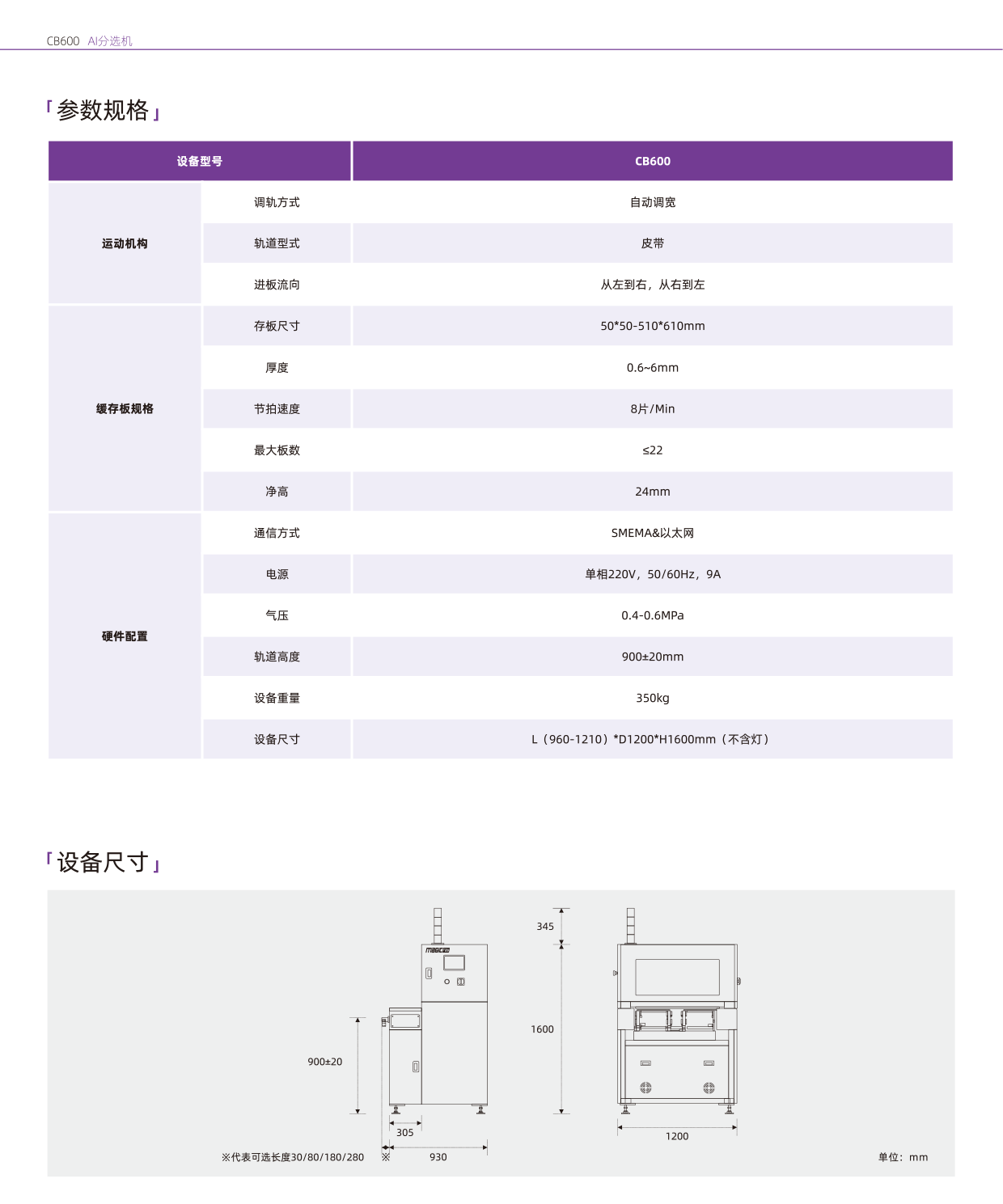 Magic-ray CB600-CH-4.png