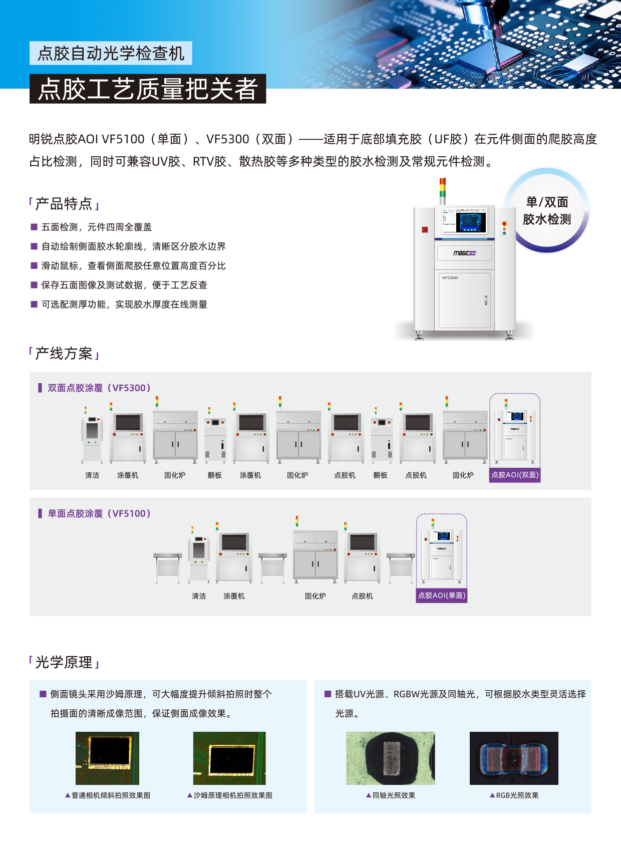 VF5100VF5300-点胶-2.png