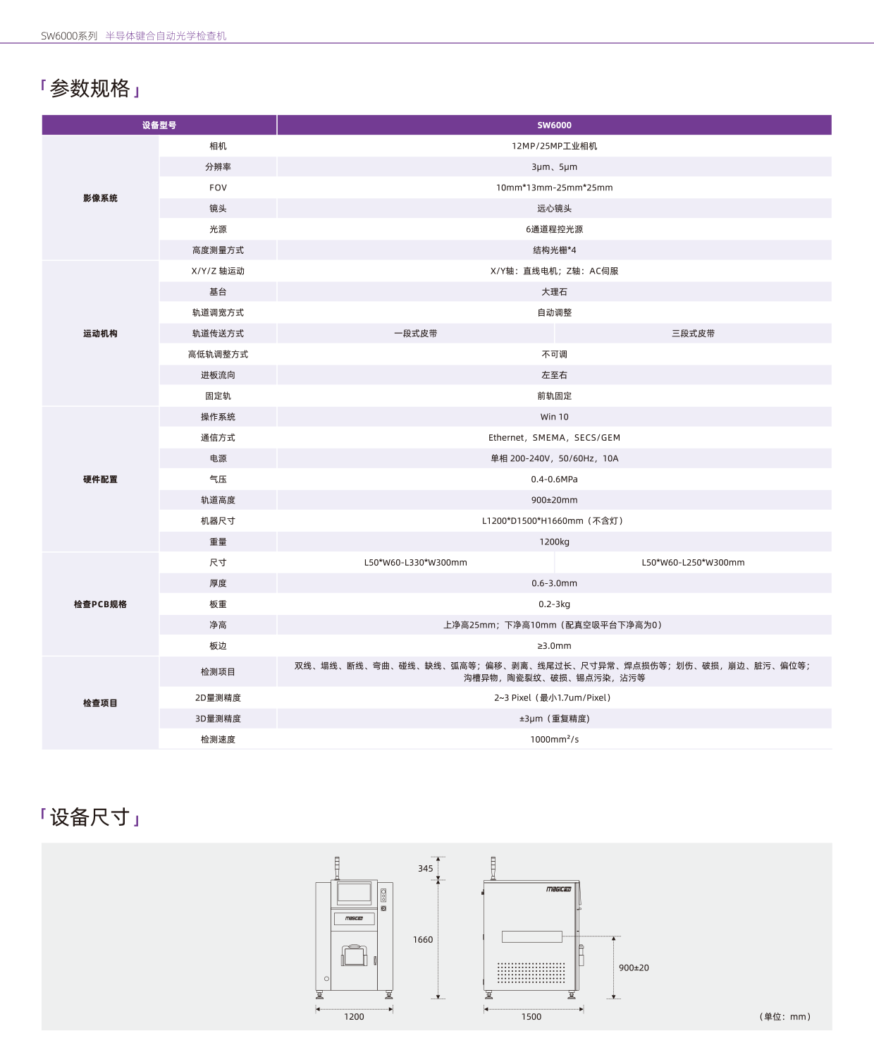 SW6000-半导体键合AOI-4.png