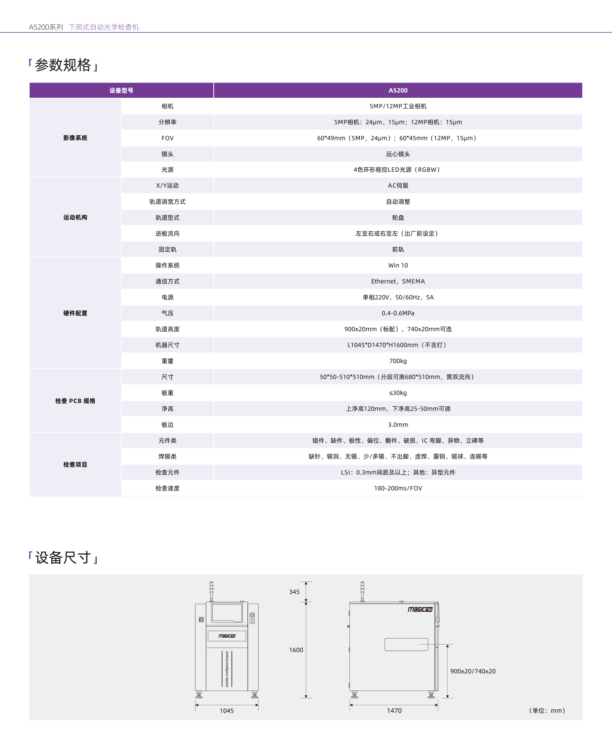 Magic-ray A5200-CH-4.png