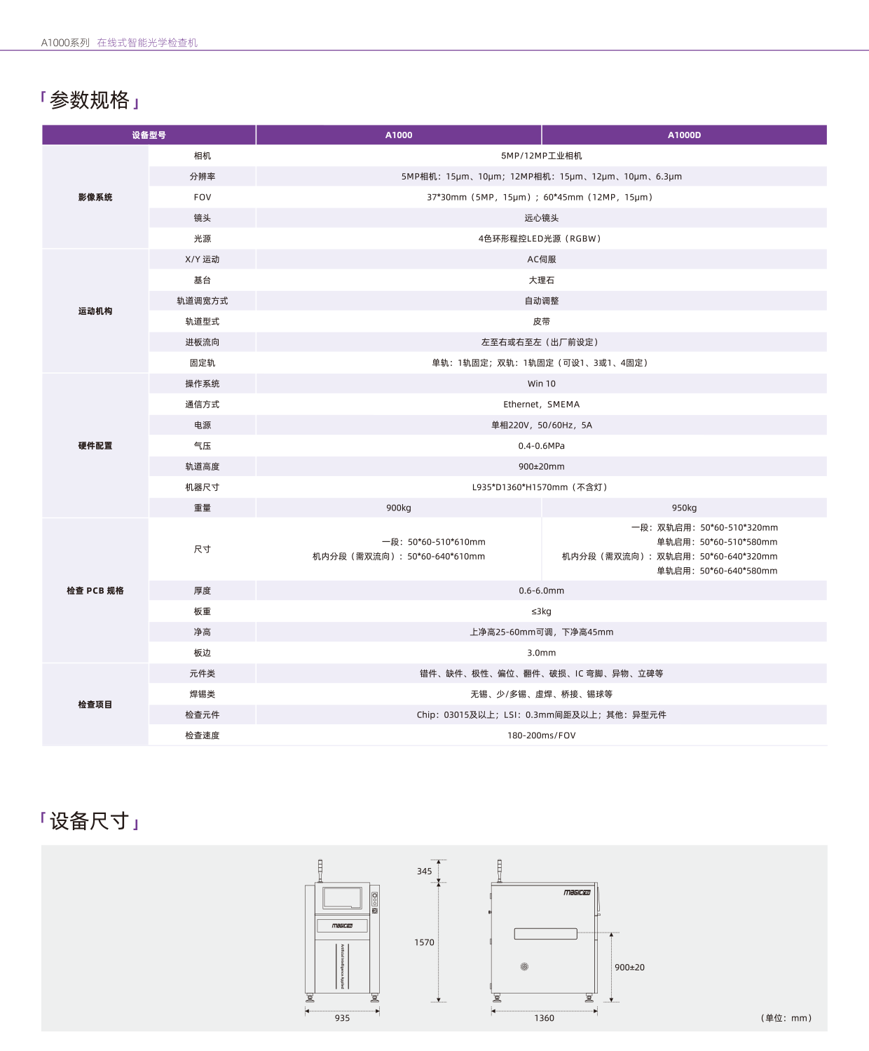 Magic-ray A1000-CH-4.png