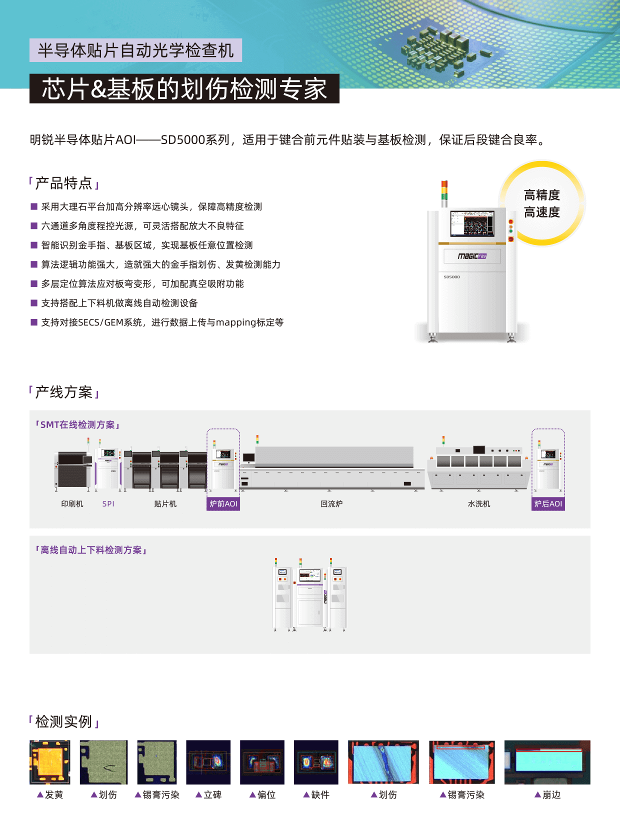 Magic-ray-SD5000-CH-2.png