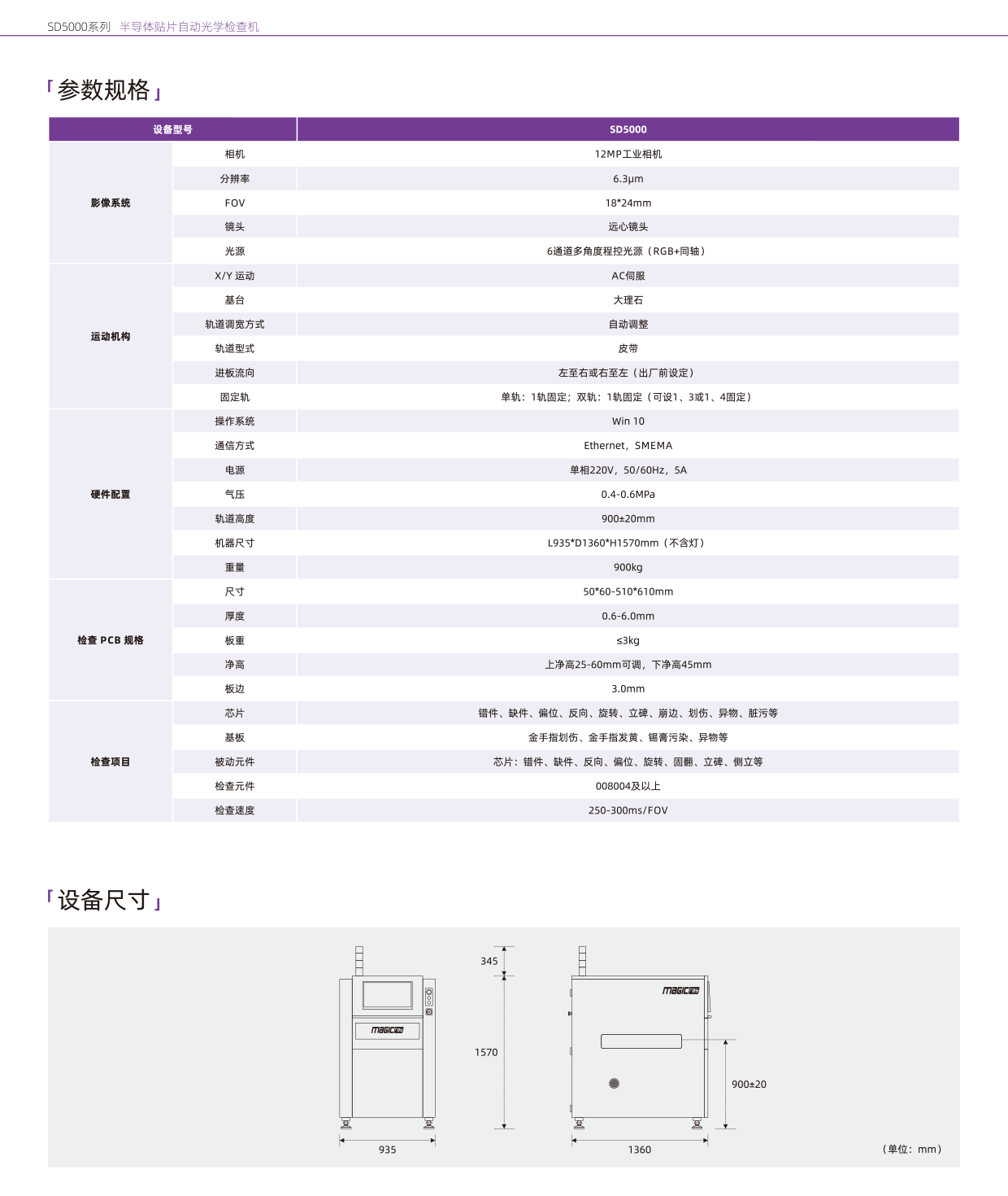 Magic-ray-SD5000-CH-4.png