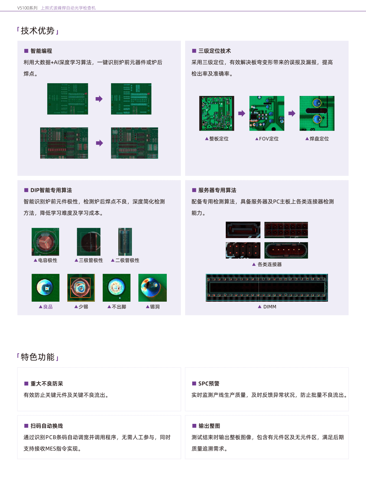 Magic-ray-V5100-CH-3.png