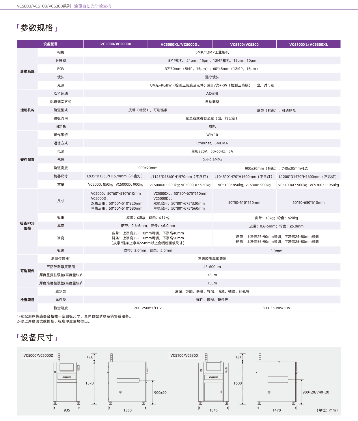 Magic-ray-VC5000 VC5100 VC5300-CH-4.png