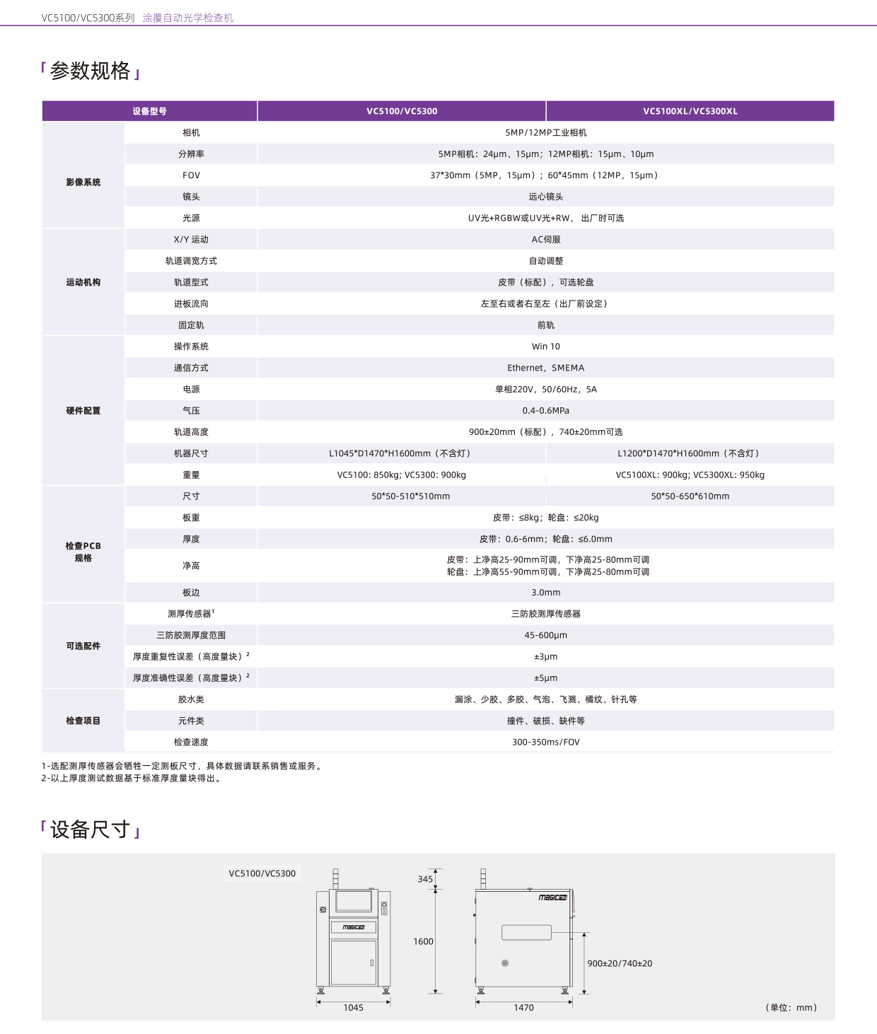 Magic-ray-VC5100 VC5300-CH-4.png