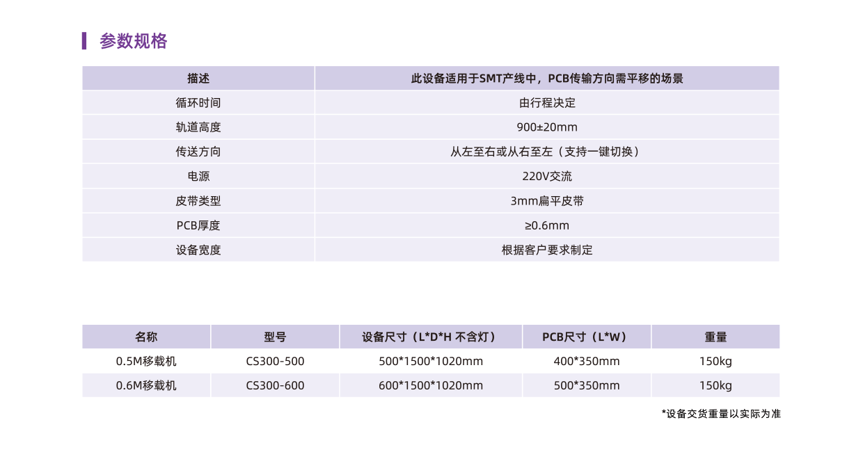 移载机-2.png