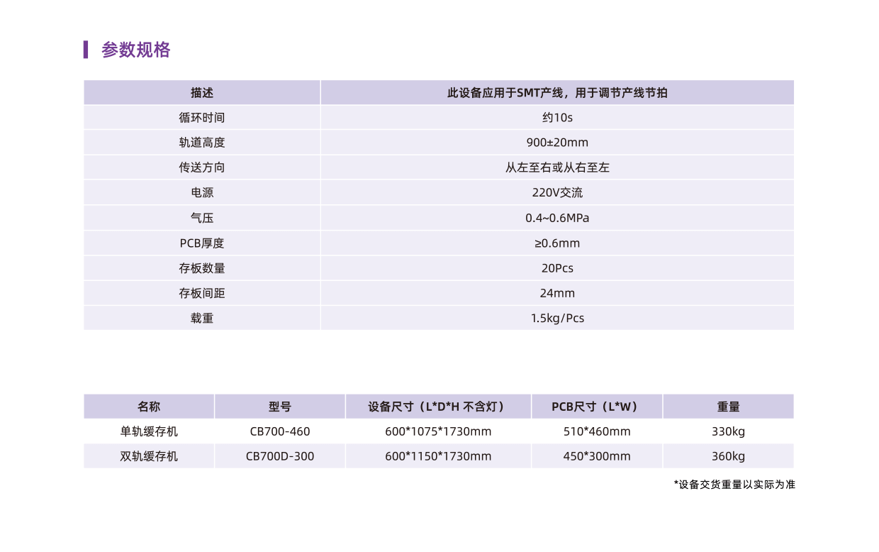缓存机-2.png