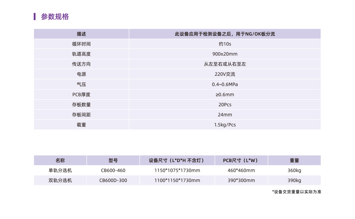 分选机-2.png