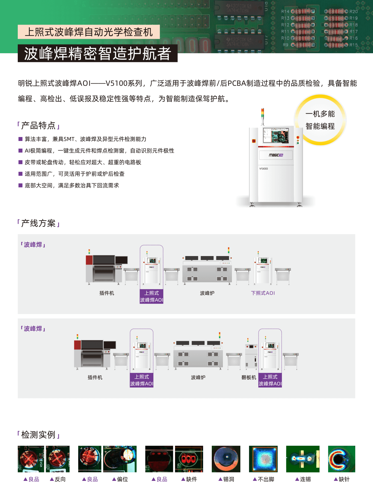 Magic-ray-V5100-CH-2.png