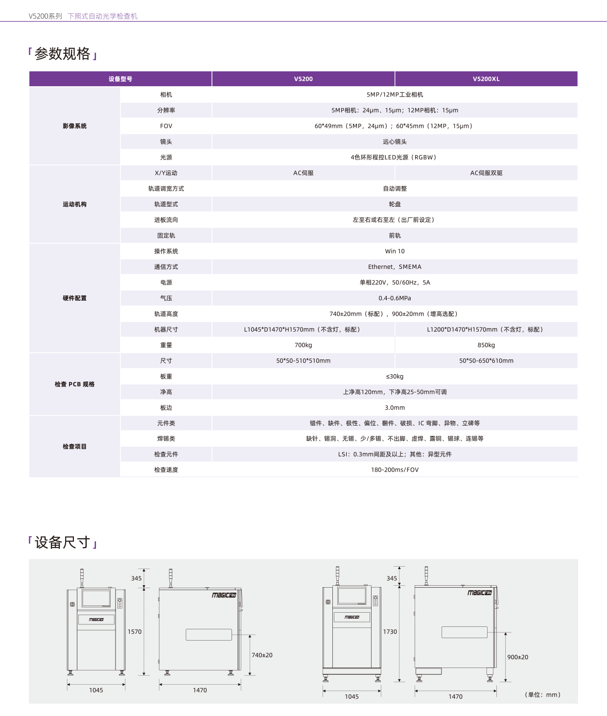 Magic-ray-V5200-CH-4.png