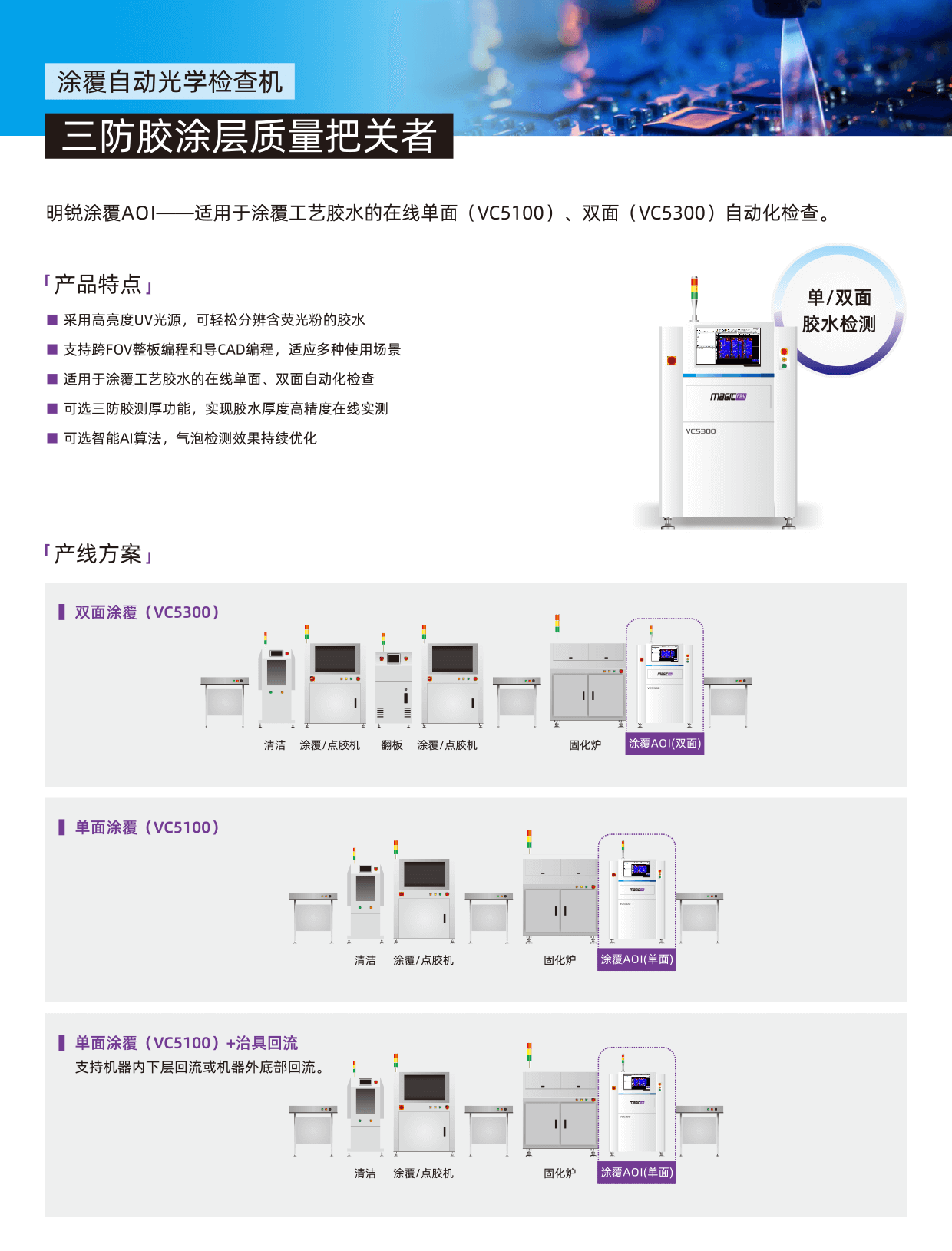 Magic-ray-VC5100 VC5300-CH-2.png