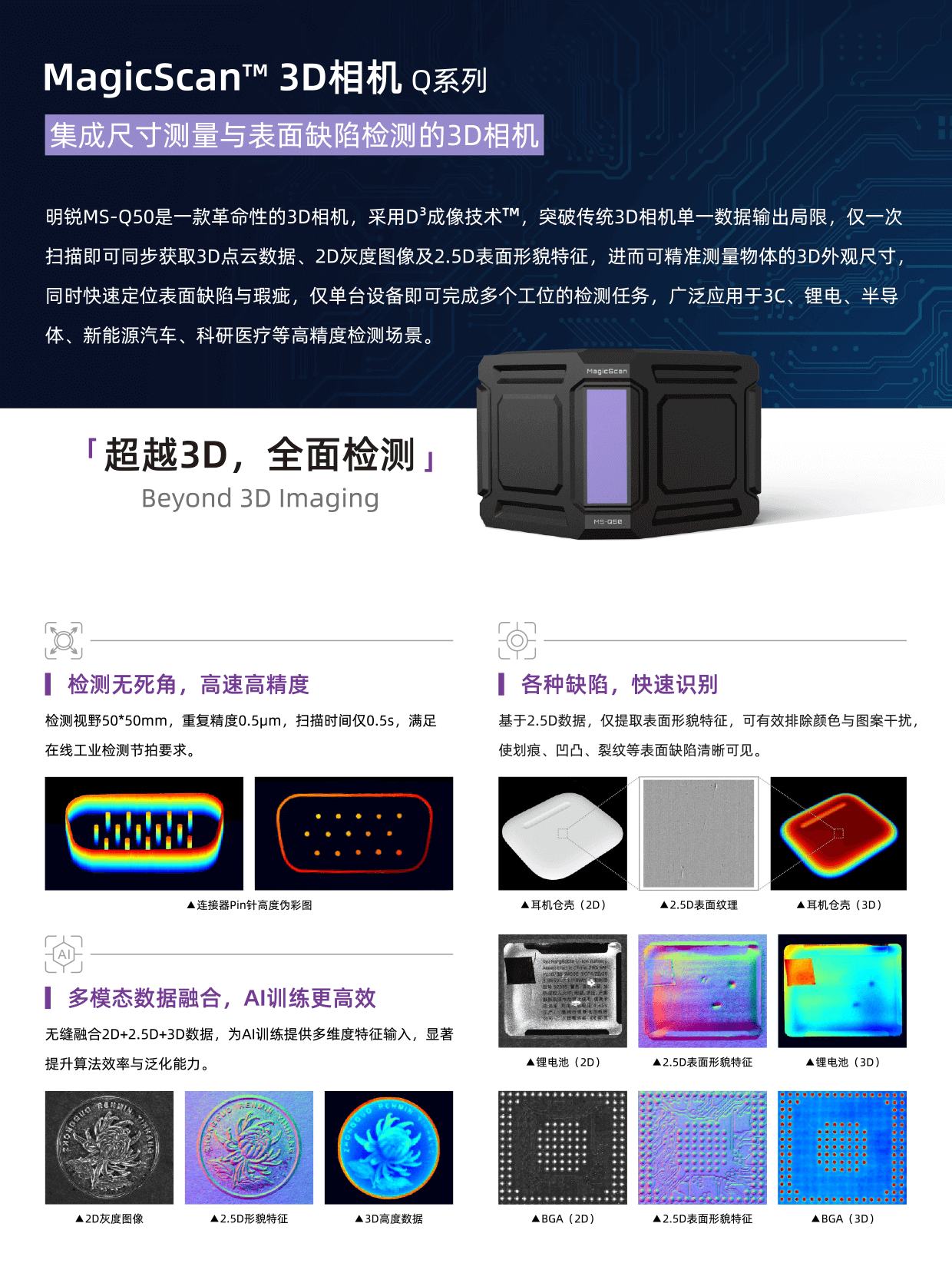 MagicScan 3D相机-CH-2.png