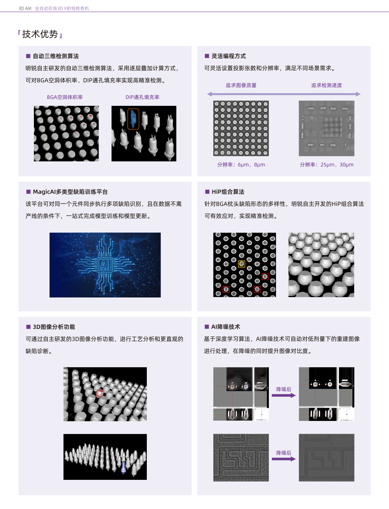 Magic-ray-3D AXI-CH-3.png