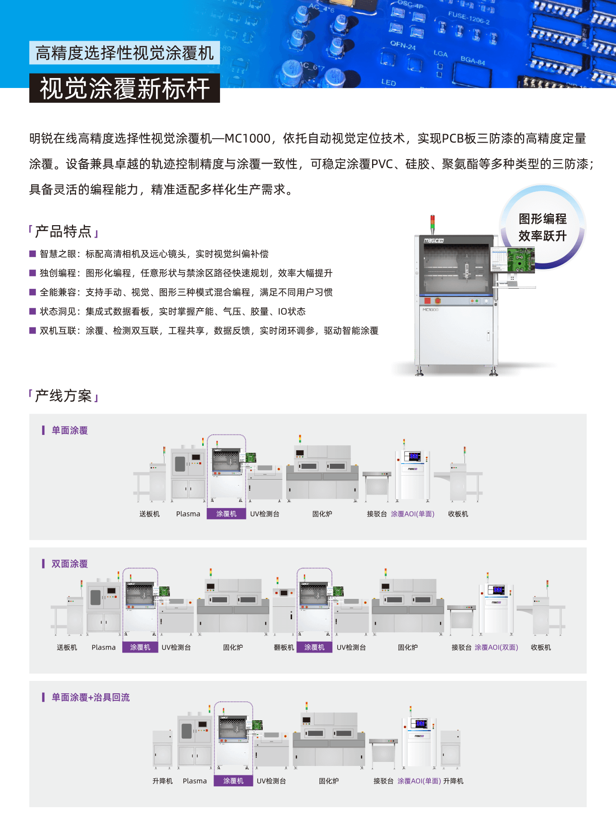 Magic-ray-MC1000-CH-2.png